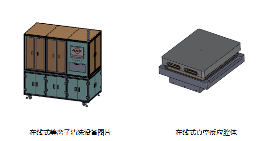 在线式等离子清洗机设备-普乐斯等离子清洗机