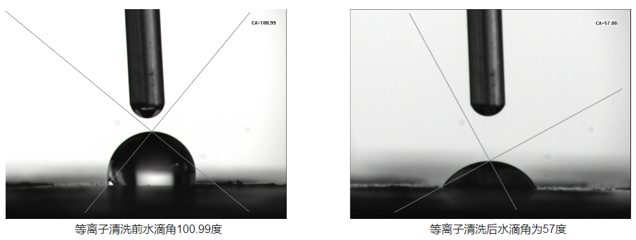 图4-普乐斯等离子清洗机处理的航天连接器底座水滴角变化